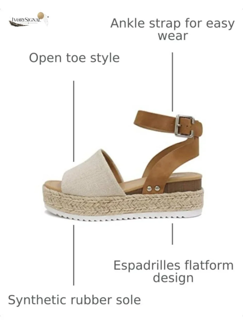 Open Toe Ankle Strap Espadrille Wedge Sandal Flatform